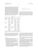 METHOD FOR INHIBITING HYDRATE FORMATION diagram and image