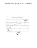 Method for Preparing an Imidized Polymer diagram and image