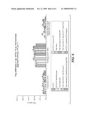 Alkaliphilic Bacillus Species alpha-Amylase Variants, Compositions Comprising alpha-Amylase Variants, And Methods of Use diagram and image