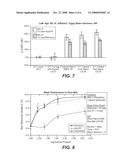 Alkaliphilic Bacillus Species alpha-Amylase Variants, Compositions Comprising alpha-Amylase Variants, And Methods of Use diagram and image