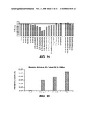 Use and production of storage-stable neutral metalloprotease diagram and image
