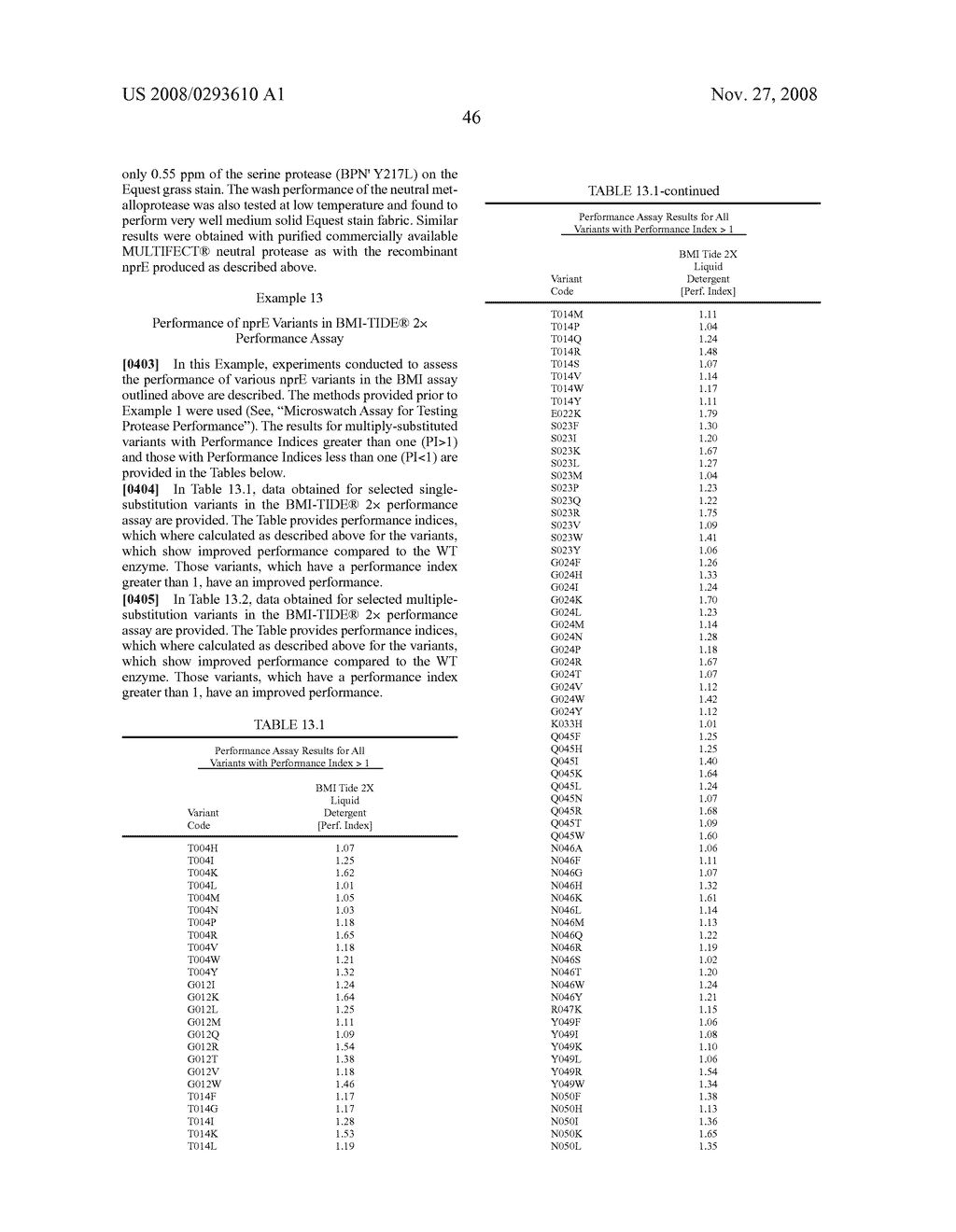 Use and production of storage-stable neutral metalloprotease - diagram, schematic, and image 68