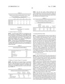 Surfactant Systems for Surface Cleaning diagram and image