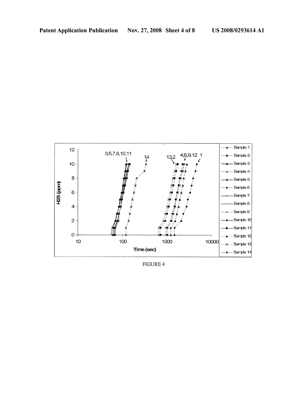 ZEOLITE COMPOSITE MATERIALS FOR WASTE ODOR CONTROL - diagram, schematic, and image 05