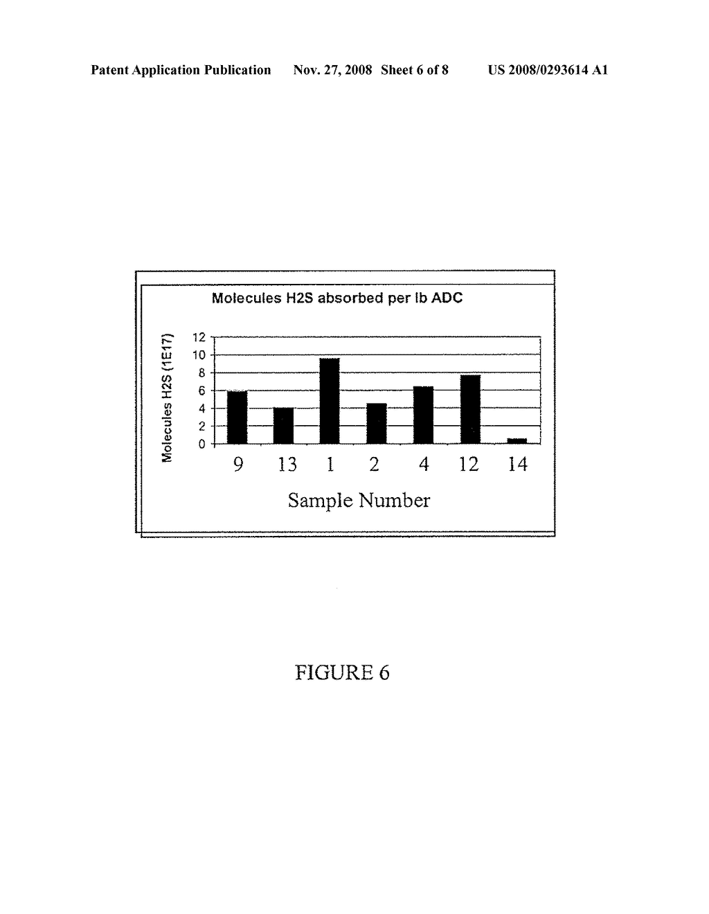 ZEOLITE COMPOSITE MATERIALS FOR WASTE ODOR CONTROL - diagram, schematic, and image 07