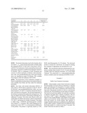 Dimensionally Stable Solid Rinse Aid diagram and image