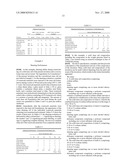 Dimensionally Stable Solid Rinse Aid diagram and image