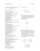 CYCLOPROPYL-FUSED PYRROLIDINE DERIVATIVES AS DIPEPTIDYL PEPTIDASE IV INHIBITORS diagram and image