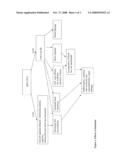 ENRICHED HAPTOGLOBIN POLYMERS FOR THE TREATMENT OF DISEASE diagram and image