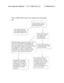 ENRICHED HAPTOGLOBIN POLYMERS FOR THE TREATMENT OF DISEASE diagram and image