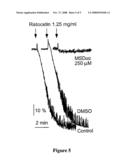 Methods and Compositions for the Inhibition of Thrombus Formation diagram and image