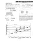 Treatment for Autoimmune and Inflammatory Conditions diagram and image