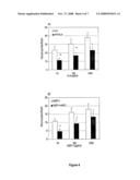 Treatment for Autoimmune and Inflammatory Conditions diagram and image