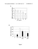 Treatment for Autoimmune and Inflammatory Conditions diagram and image