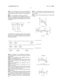 Angiogenic composition diagram and image