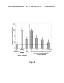 PEPTIDES AND PEPTIDE MIMETICS TO TREAT PATHOLOGIES CHARACTERIZED BY AN INFLAMMATORY RESPONSE diagram and image