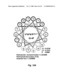 PEPTIDES AND PEPTIDE MIMETICS TO TREAT PATHOLOGIES CHARACTERIZED BY AN INFLAMMATORY RESPONSE diagram and image