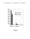 PEPTIDES AND PEPTIDE MIMETICS TO TREAT PATHOLOGIES CHARACTERIZED BY AN INFLAMMATORY RESPONSE diagram and image