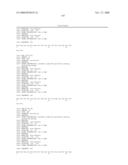 PEPTIDES AND PEPTIDE MIMETICS TO TREAT PATHOLOGIES CHARACTERIZED BY AN INFLAMMATORY RESPONSE diagram and image