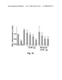 PEPTIDES AND PEPTIDE MIMETICS TO TREAT PATHOLOGIES CHARACTERIZED BY AN INFLAMMATORY RESPONSE diagram and image