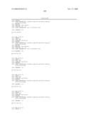 PEPTIDES AND PEPTIDE MIMETICS TO TREAT PATHOLOGIES CHARACTERIZED BY AN INFLAMMATORY RESPONSE diagram and image