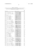 PEPTIDES AND PEPTIDE MIMETICS TO TREAT PATHOLOGIES CHARACTERIZED BY AN INFLAMMATORY RESPONSE diagram and image