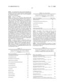 PEPTIDES AND PEPTIDE MIMETICS TO TREAT PATHOLOGIES CHARACTERIZED BY AN INFLAMMATORY RESPONSE diagram and image