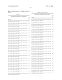 PEPTIDES AND PEPTIDE MIMETICS TO TREAT PATHOLOGIES CHARACTERIZED BY AN INFLAMMATORY RESPONSE diagram and image