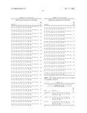 PEPTIDES AND PEPTIDE MIMETICS TO TREAT PATHOLOGIES CHARACTERIZED BY AN INFLAMMATORY RESPONSE diagram and image