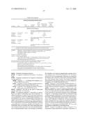 PEPTIDES AND PEPTIDE MIMETICS TO TREAT PATHOLOGIES CHARACTERIZED BY AN INFLAMMATORY RESPONSE diagram and image