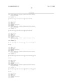 PEPTIDES AND PEPTIDE MIMETICS TO TREAT PATHOLOGIES CHARACTERIZED BY AN INFLAMMATORY RESPONSE diagram and image