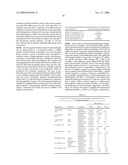 MACROLIDES diagram and image