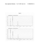 Combined Use Of Vitamin D Derivatives And Anti-Proliferative Agents For Treating Bladder Cancer diagram and image