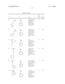 Fused Heterocyclic Compounds and Use Thereof diagram and image