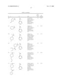 Fused Heterocyclic Compounds and Use Thereof diagram and image