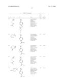 Fused Heterocyclic Compounds and Use Thereof diagram and image