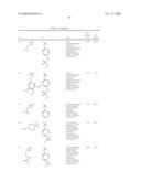 Fused Heterocyclic Compounds and Use Thereof diagram and image