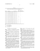 FC gamma RIIA-specific nucleic acid interference diagram and image