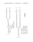 CHEMICALLY-DEFINED NON-POLYMERIC VALENCY PLATFORM MOLECULES AND CONJUGATES THEREOF diagram and image