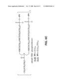 CHEMICALLY-DEFINED NON-POLYMERIC VALENCY PLATFORM MOLECULES AND CONJUGATES THEREOF diagram and image