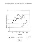 CHEMICALLY-DEFINED NON-POLYMERIC VALENCY PLATFORM MOLECULES AND CONJUGATES THEREOF diagram and image