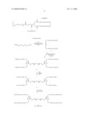 CHEMICALLY-DEFINED NON-POLYMERIC VALENCY PLATFORM MOLECULES AND CONJUGATES THEREOF diagram and image