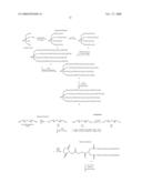 CHEMICALLY-DEFINED NON-POLYMERIC VALENCY PLATFORM MOLECULES AND CONJUGATES THEREOF diagram and image