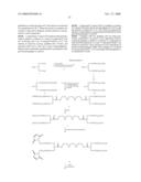 CHEMICALLY-DEFINED NON-POLYMERIC VALENCY PLATFORM MOLECULES AND CONJUGATES THEREOF diagram and image