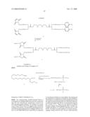 CHEMICALLY-DEFINED NON-POLYMERIC VALENCY PLATFORM MOLECULES AND CONJUGATES THEREOF diagram and image