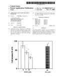 Lipid conjugates in the treatment of disease diagram and image