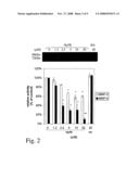 Lipid conjugates in the treatment of disease diagram and image