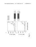 Lipid conjugates in the treatment of disease diagram and image