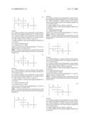 Lipid conjugates in the treatment of disease diagram and image