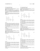 Lipid conjugates in the treatment of disease diagram and image